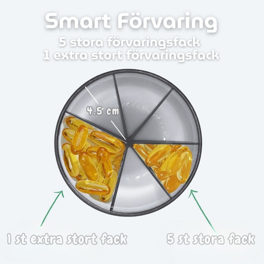 Pilleflaske EVOLVIENCE FLEX